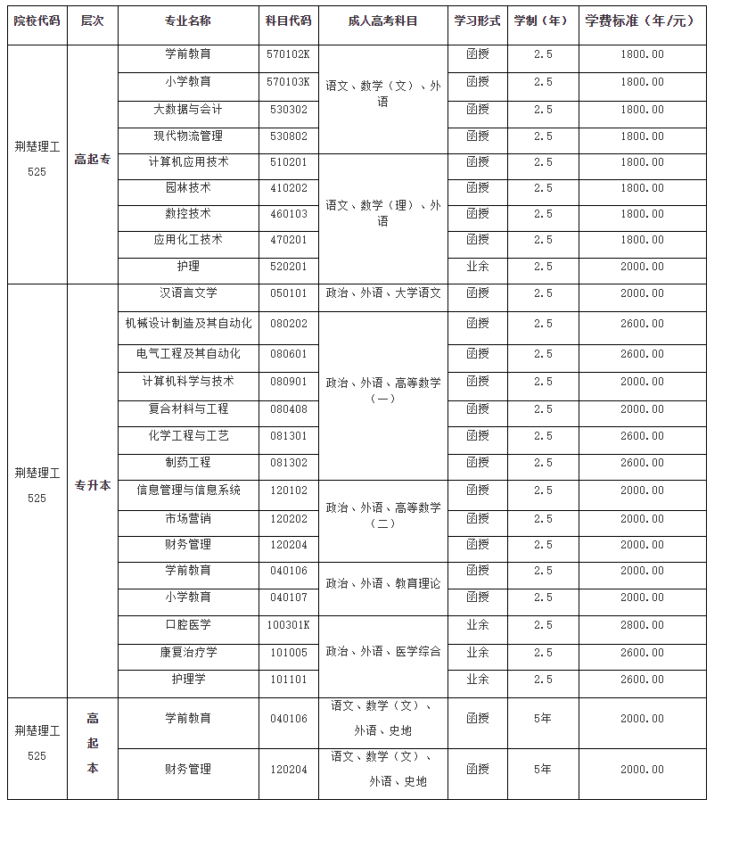 QQ截图20230717114753