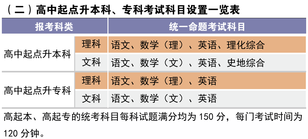 下载 (2)