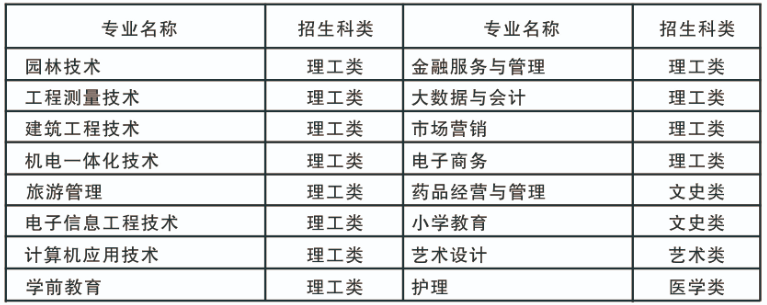 下载 (3)