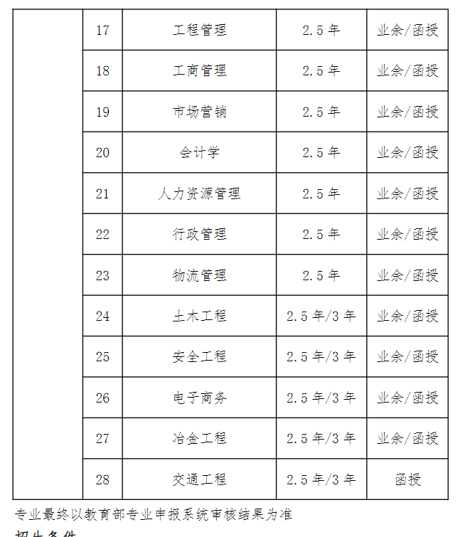 QQ截图20230720100657