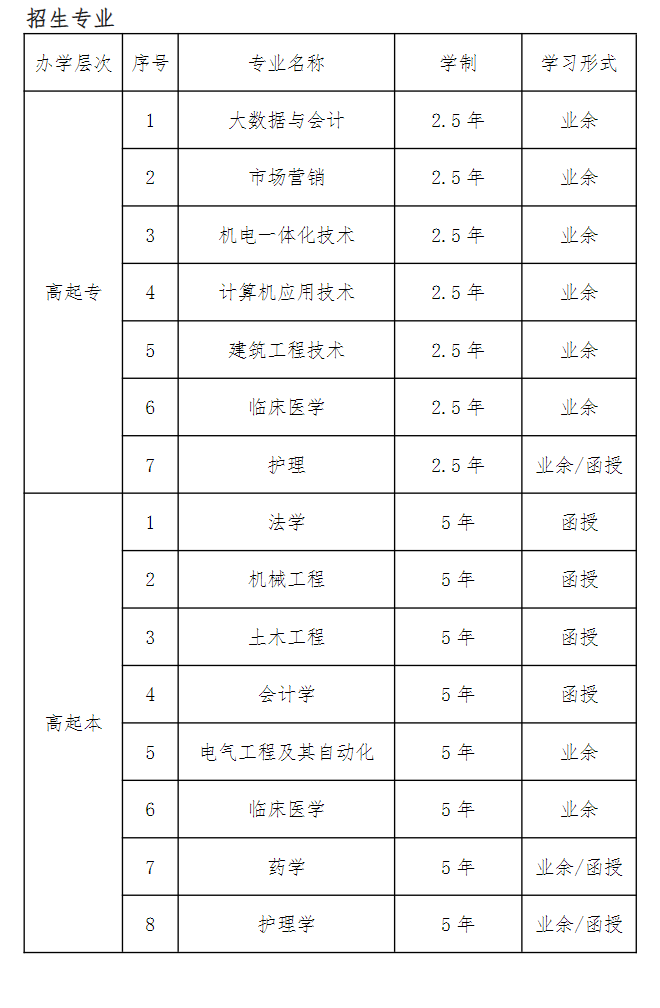 QQ截图20230720101029