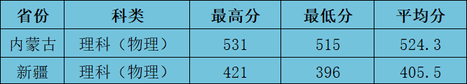 4 4