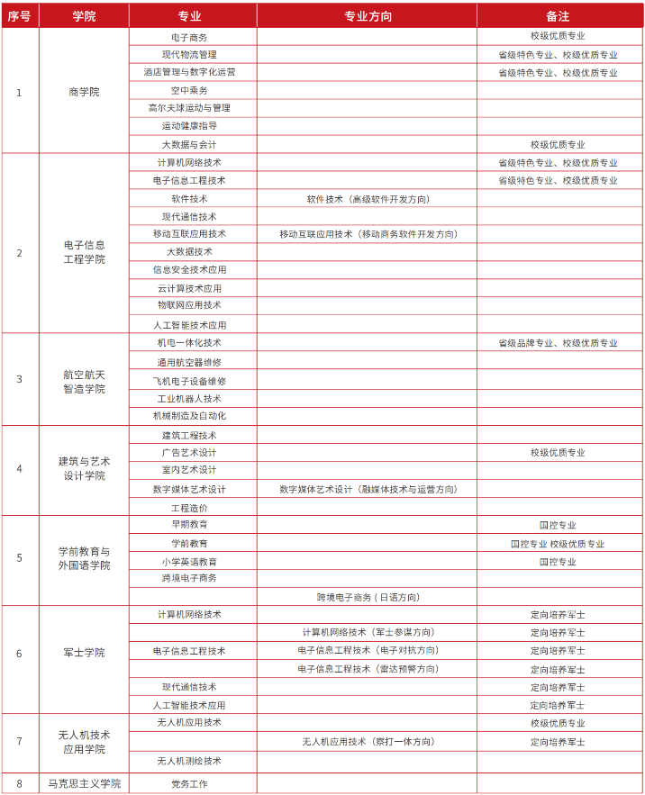 QQ截图20230808150734