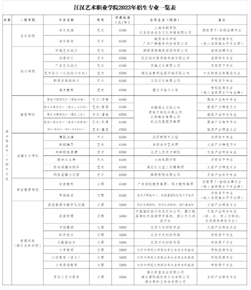 江汉艺术职业学院