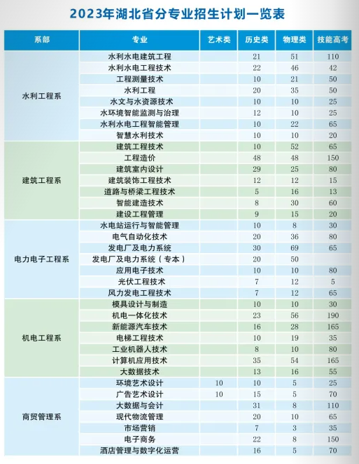 QQ截图20230809141427