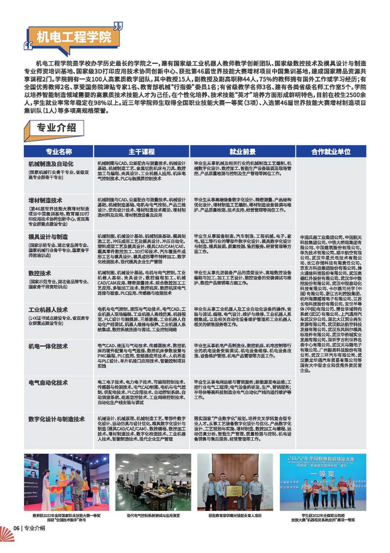 2023武汉职业技术学院招生简章