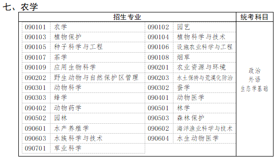 微信截图_20230830152119