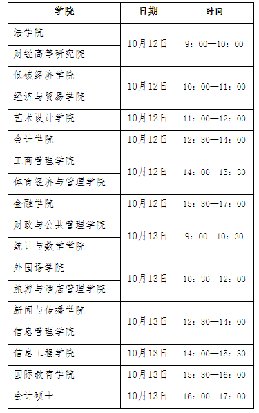 各学院的时间安排