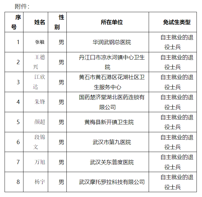 QQ截图20231215160409