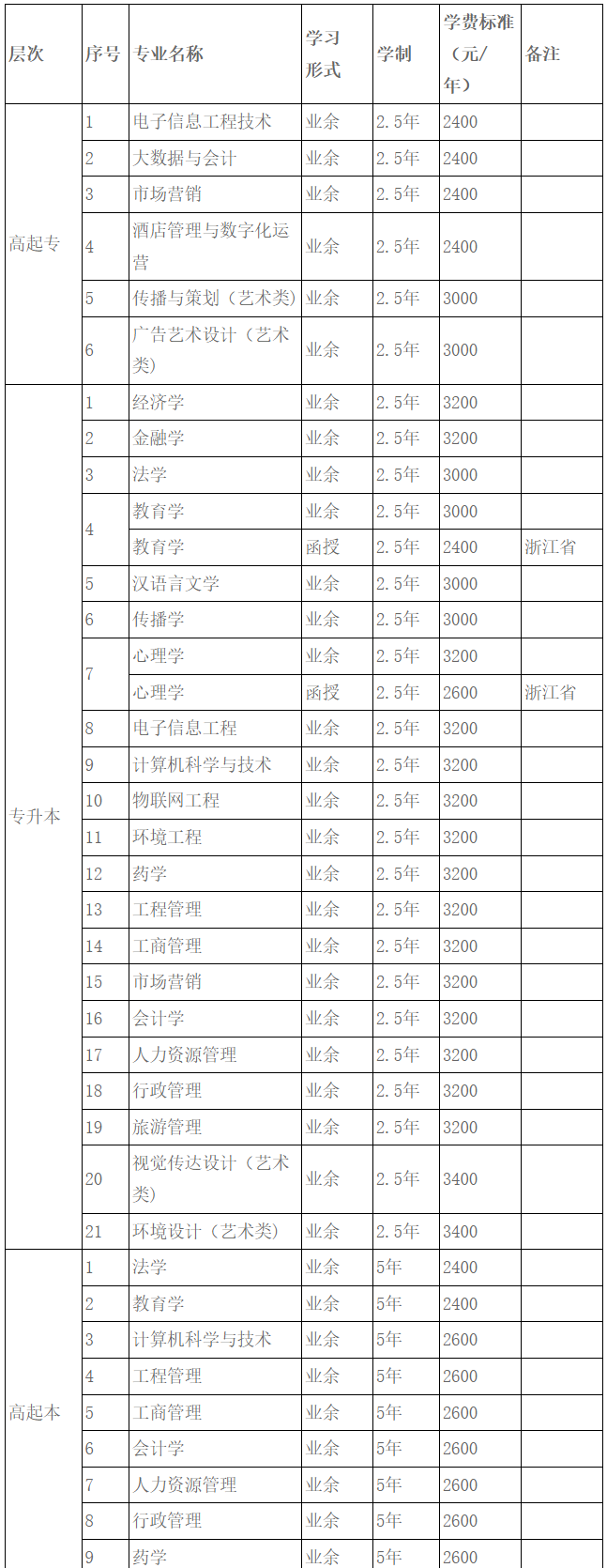 QQ截图20240104173014