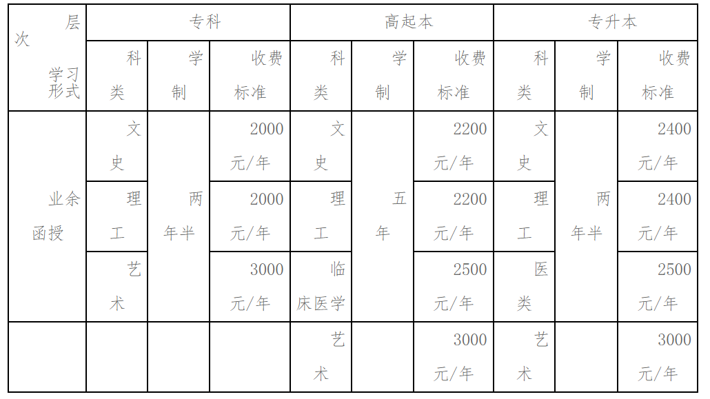 QQ截图20240105102718