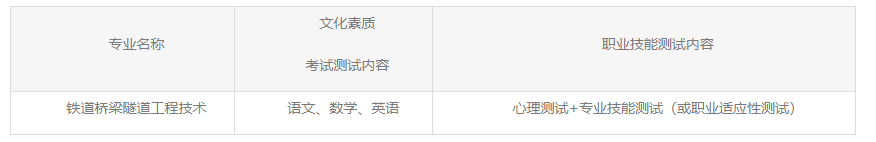 2023武汉铁路桥梁职业学院高职单独招生章程