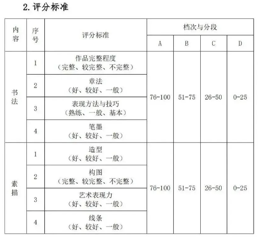 2023湖北艺术职业学院高职单独招生考试大纲