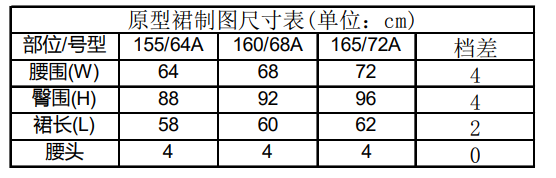 制图