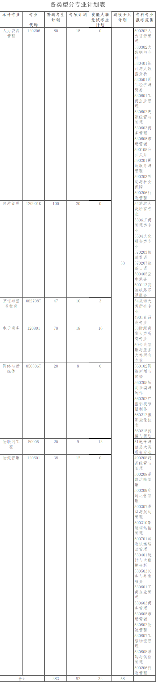 企业微信截图_17105830802931