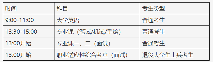 武汉传媒2