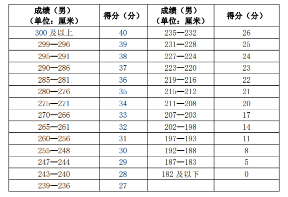 汉江表三png