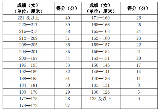 汉江表四png
