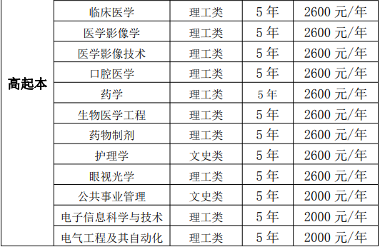 企业微信截图_17135984651159