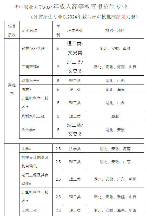 企业微信截图_17153349531385