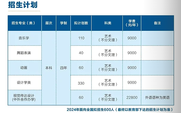 企业微信截图_17158449654437