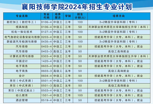 企业微信截图_17161834453774