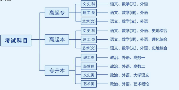 企业微信截图_20240527160844