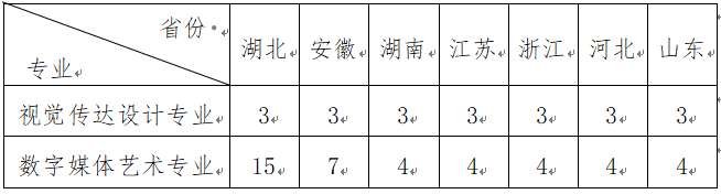 华中农业大学