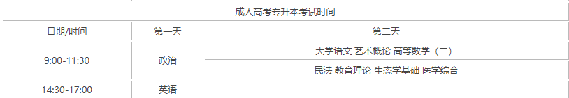 专科起点升本科考试时间表
