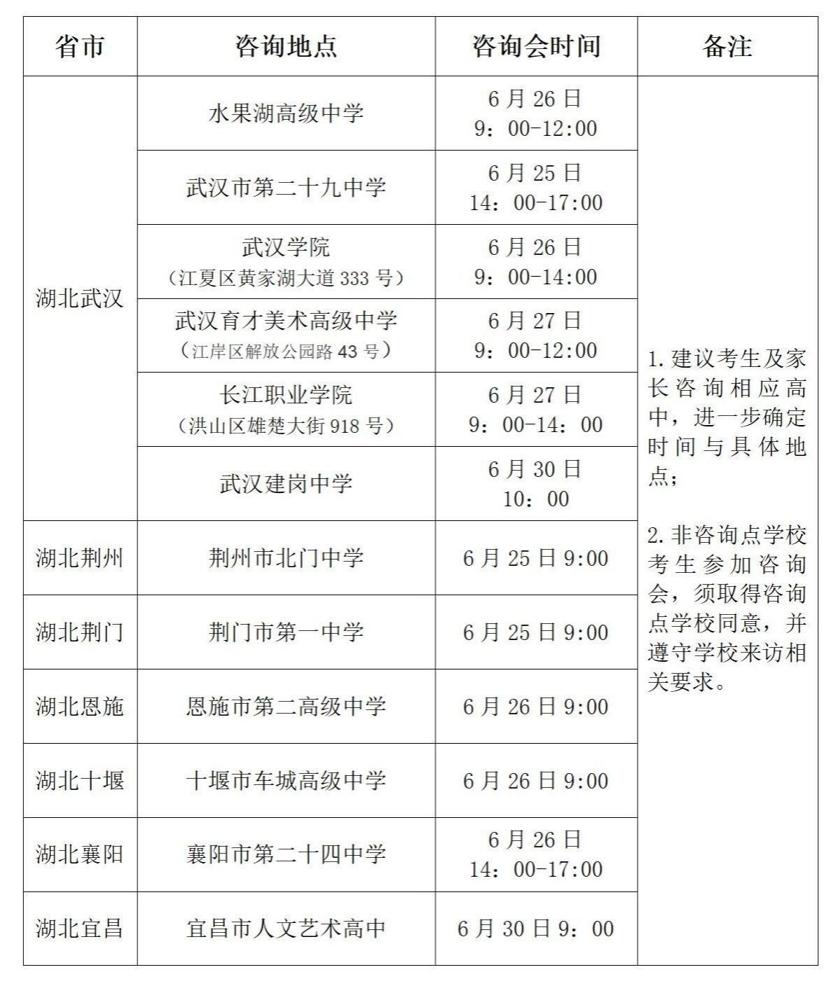 湖北美术学院