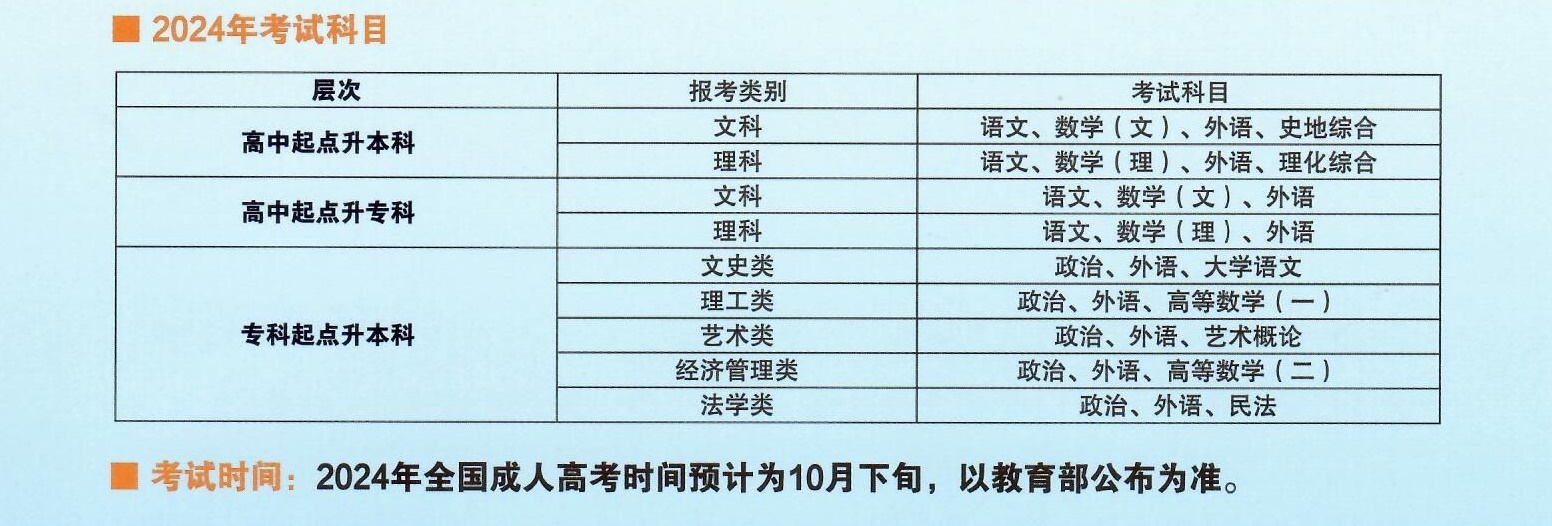 2024年湖北工业大学成人高考招生简章 (2)