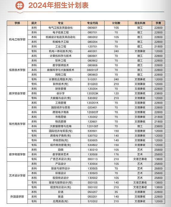 计划表