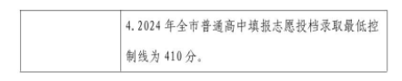 襄阳4