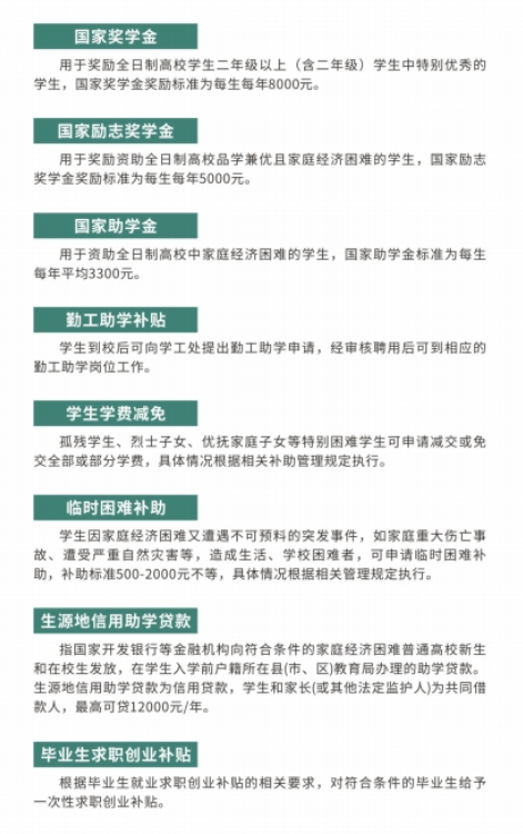 国家奖学金