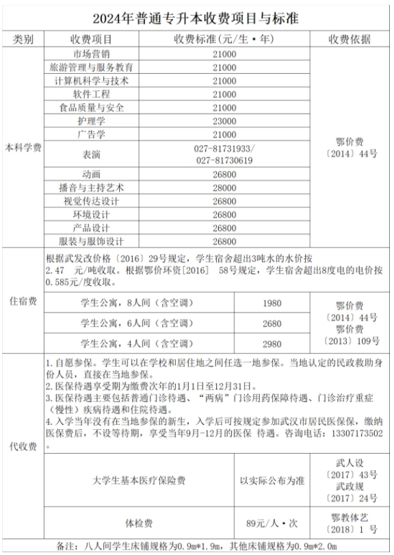 武汉设计工程学院1