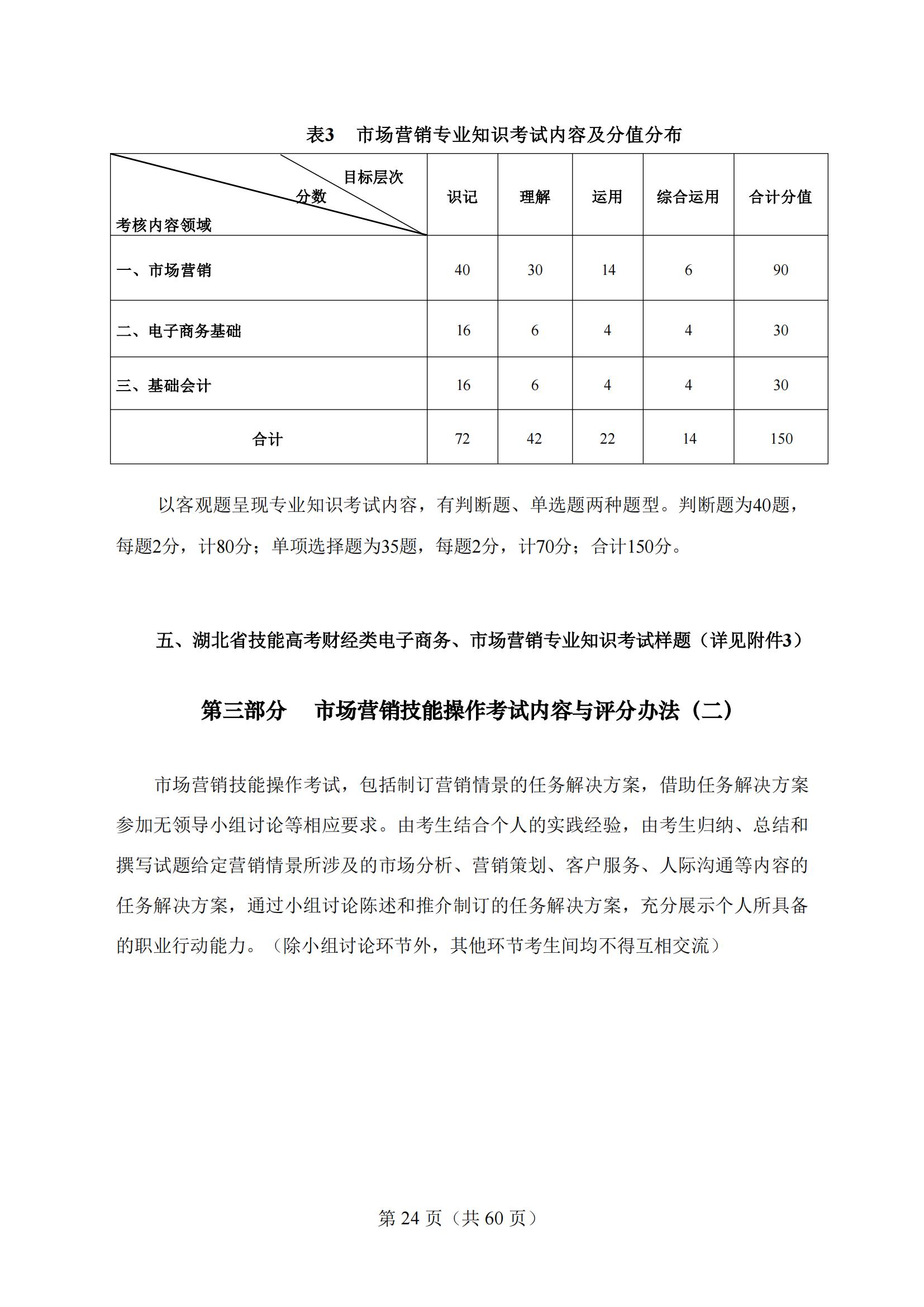 4-2025年湖北省技能高考技能考试大纲（财经类）2_23