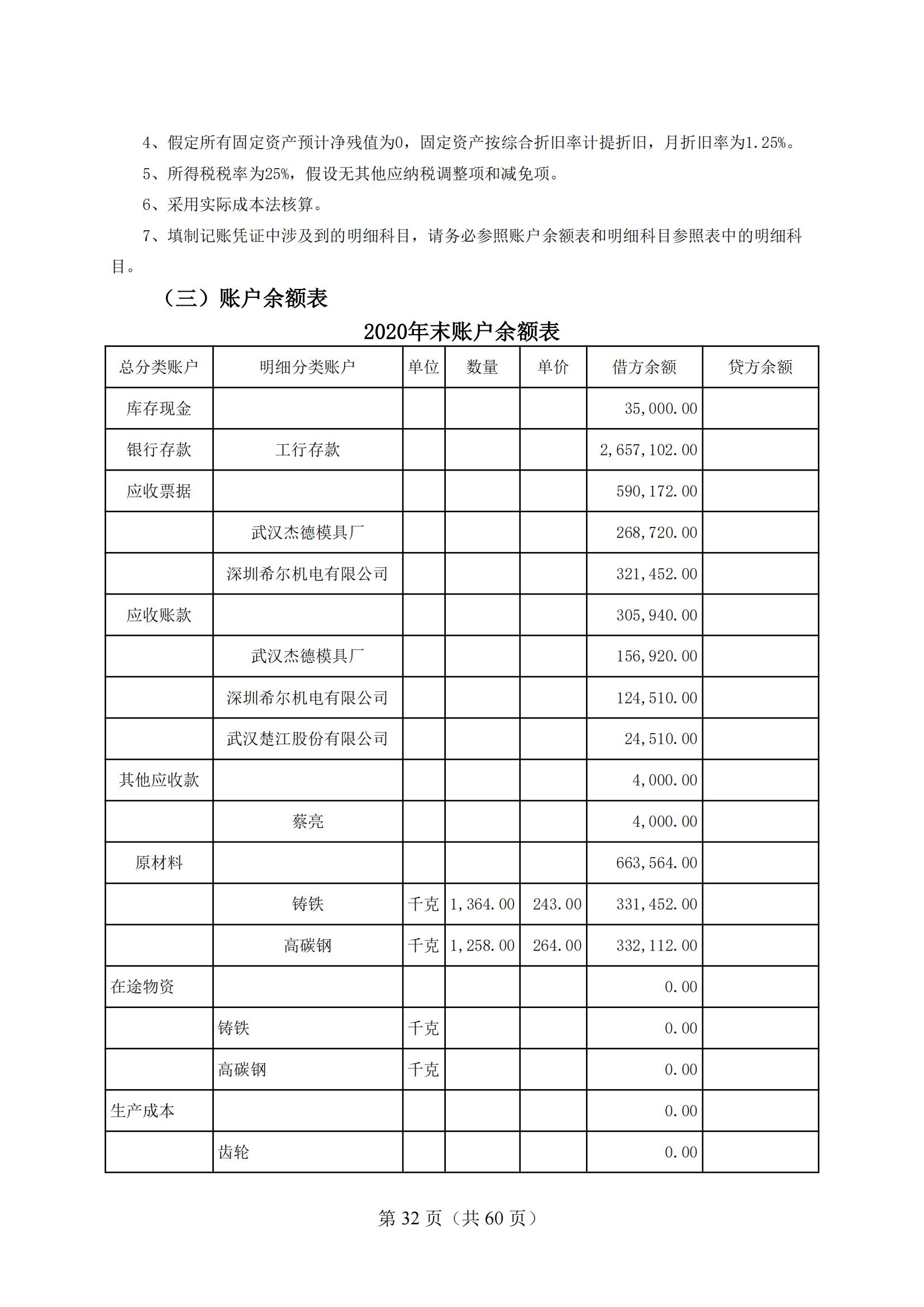 4-2025年湖北省技能高考技能考试大纲（财经类）2_31