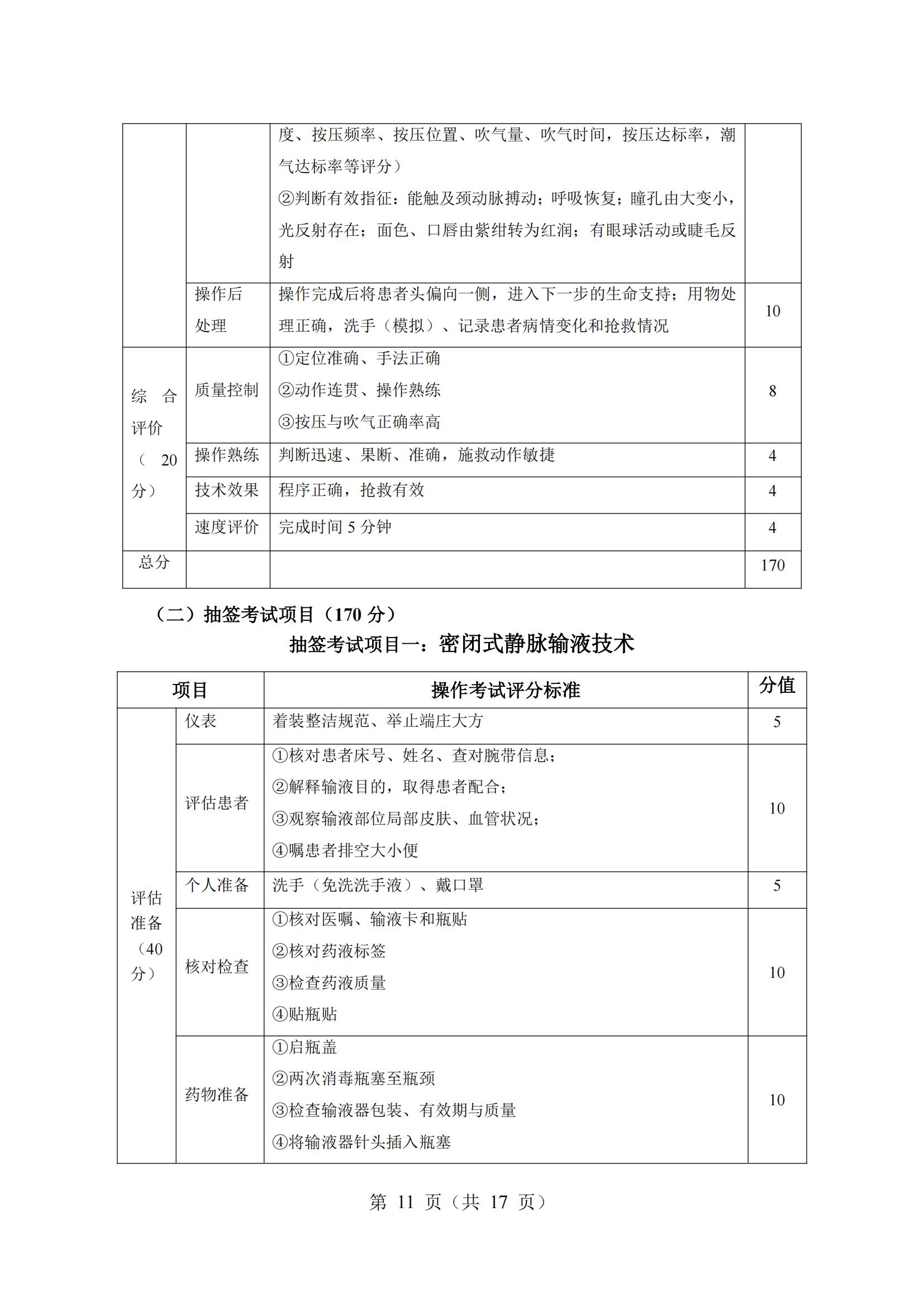 6-2025年湖北省技能高考技能考试大纲（护理专业）_10