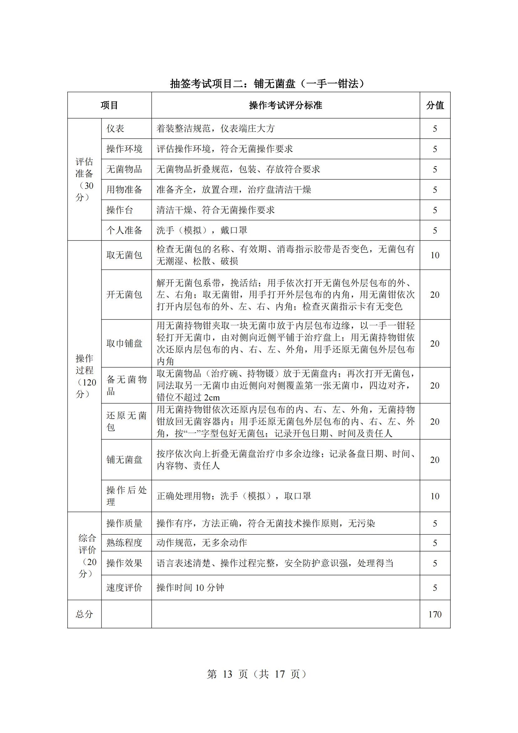 6-2025年湖北省技能高考技能考试大纲（护理专业）_12