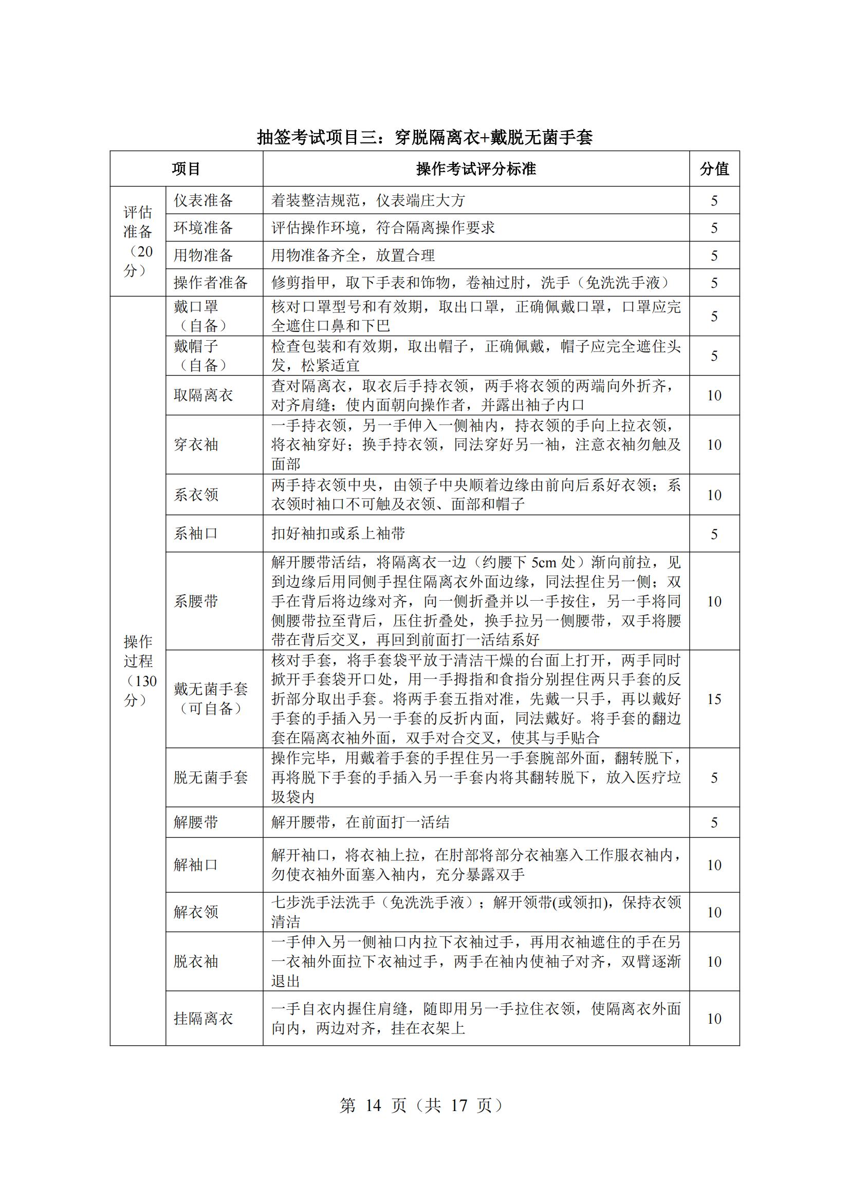6-2025年湖北省技能高考技能考试大纲（护理专业）_13