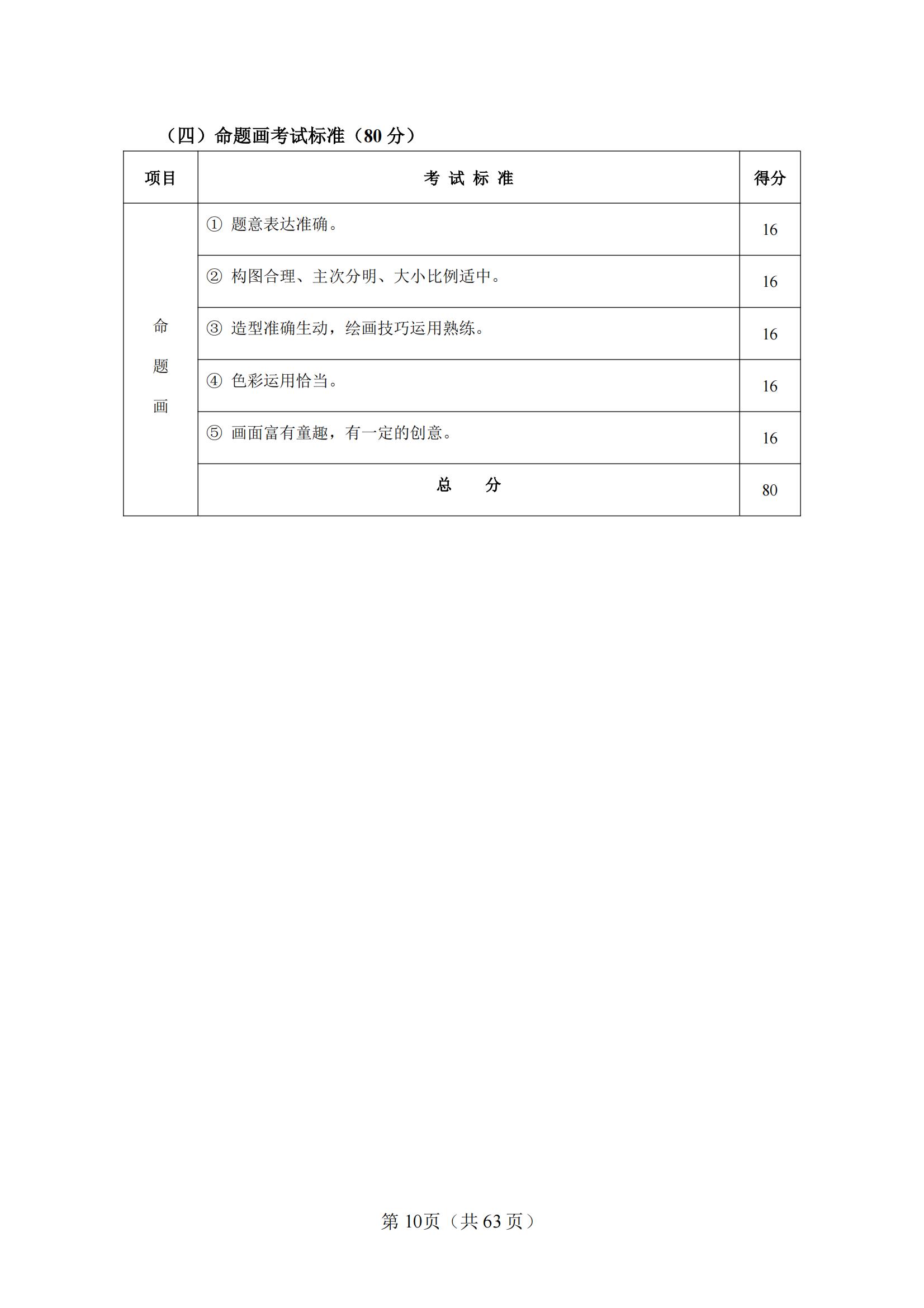 10-2025年湖北省技能高考技能考试大纲（学前教育专业）_09