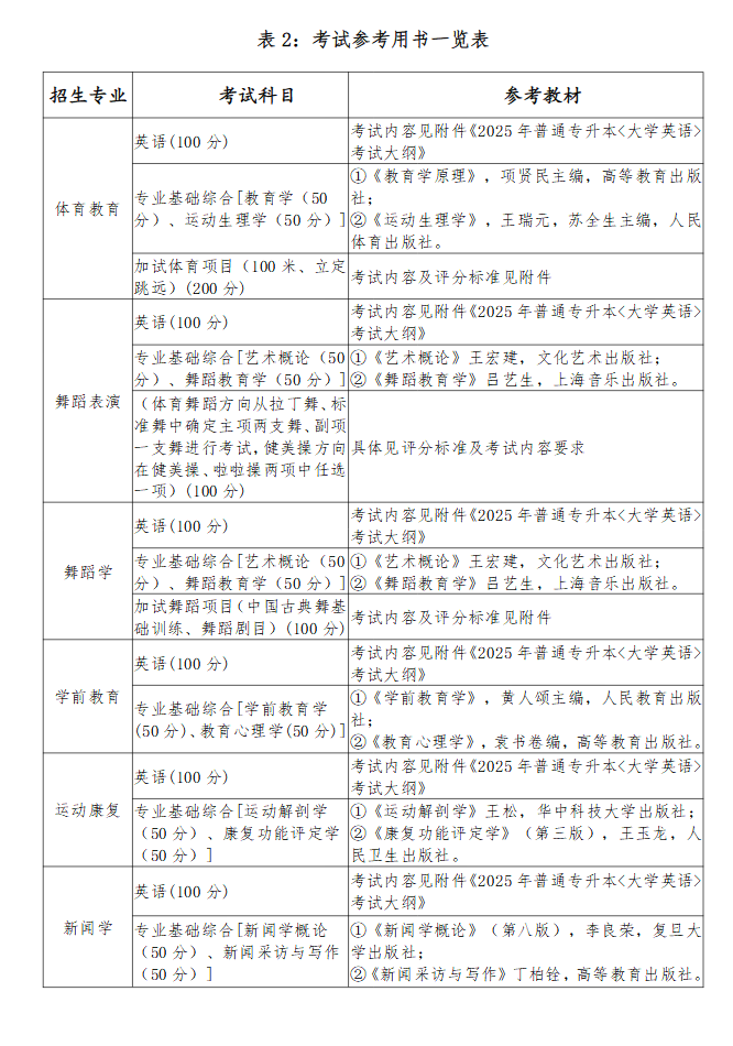 企业微信截图_20250301140915