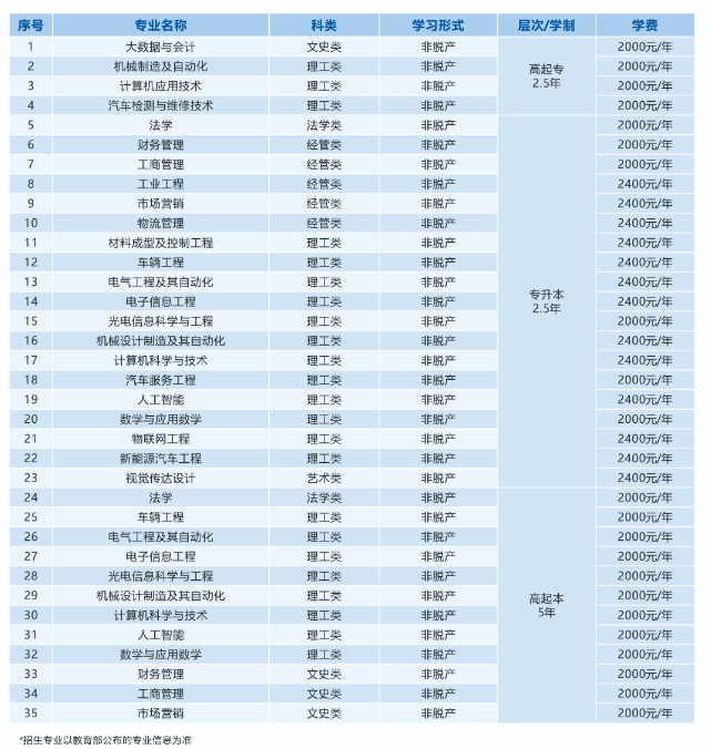 企业微信截图_20250506144458
