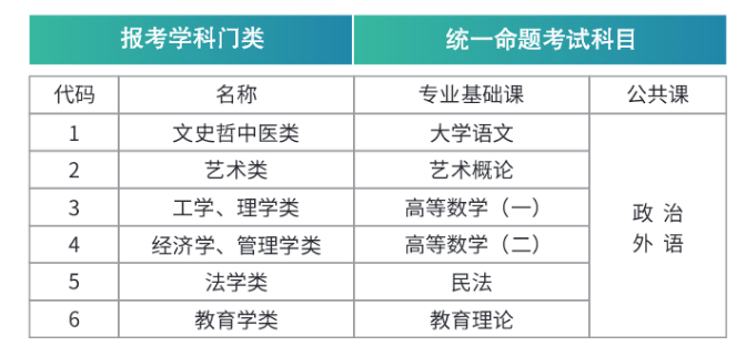 企业微信截图_20250611134847