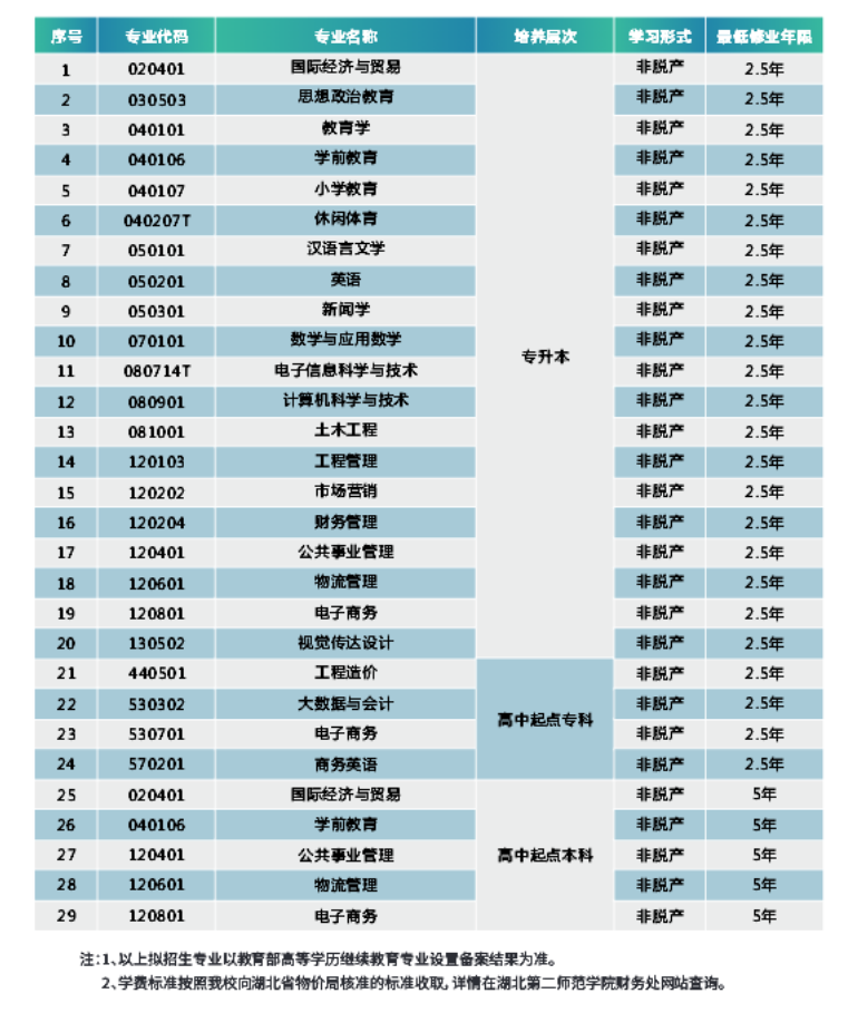 企业微信截图_20250611134917
