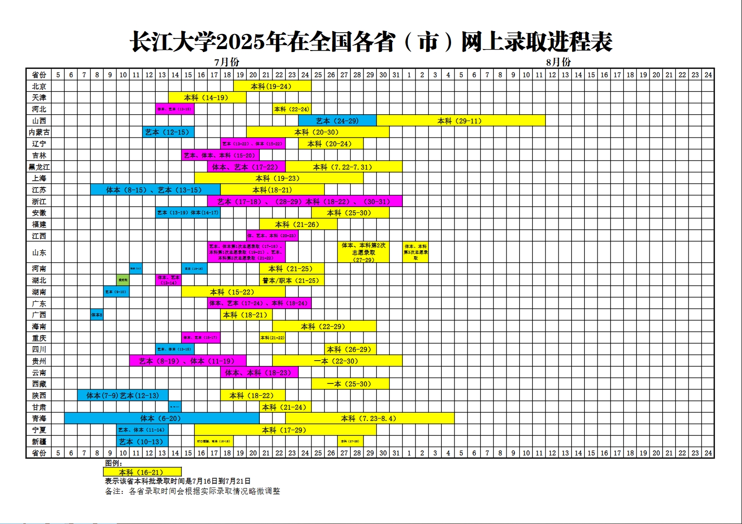 微信截图_20250711102822