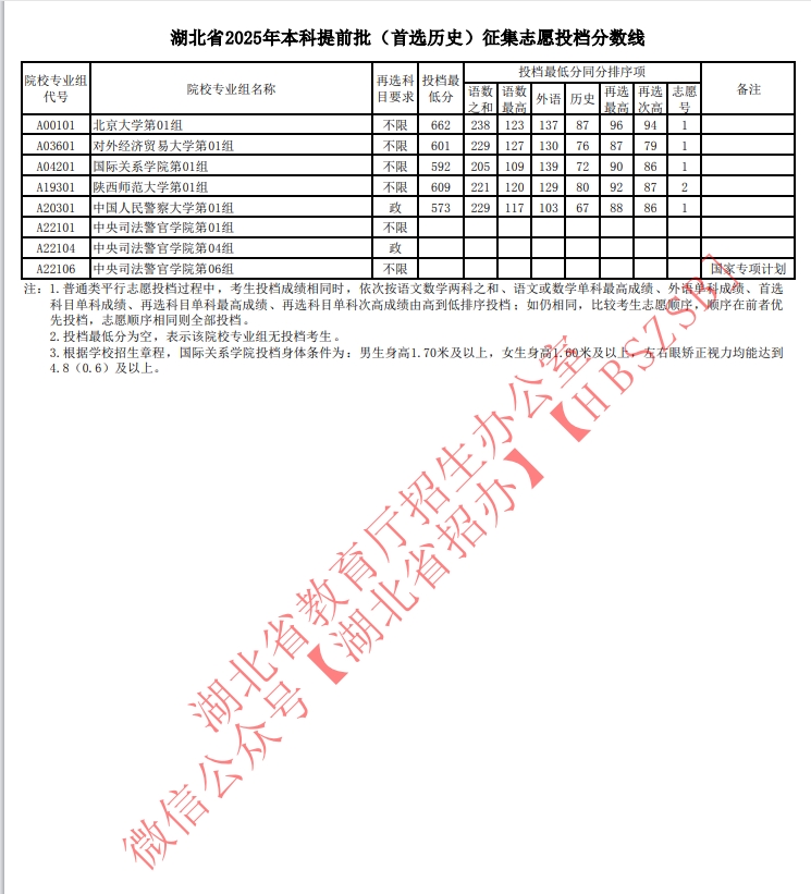 微信截图_20250721101543 微信截图_20250721101543