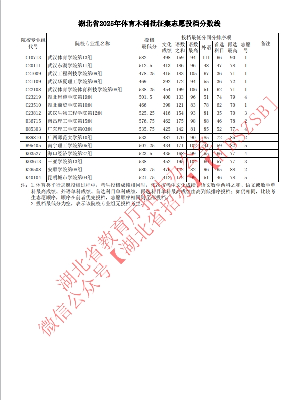 微信截图_20250721102333