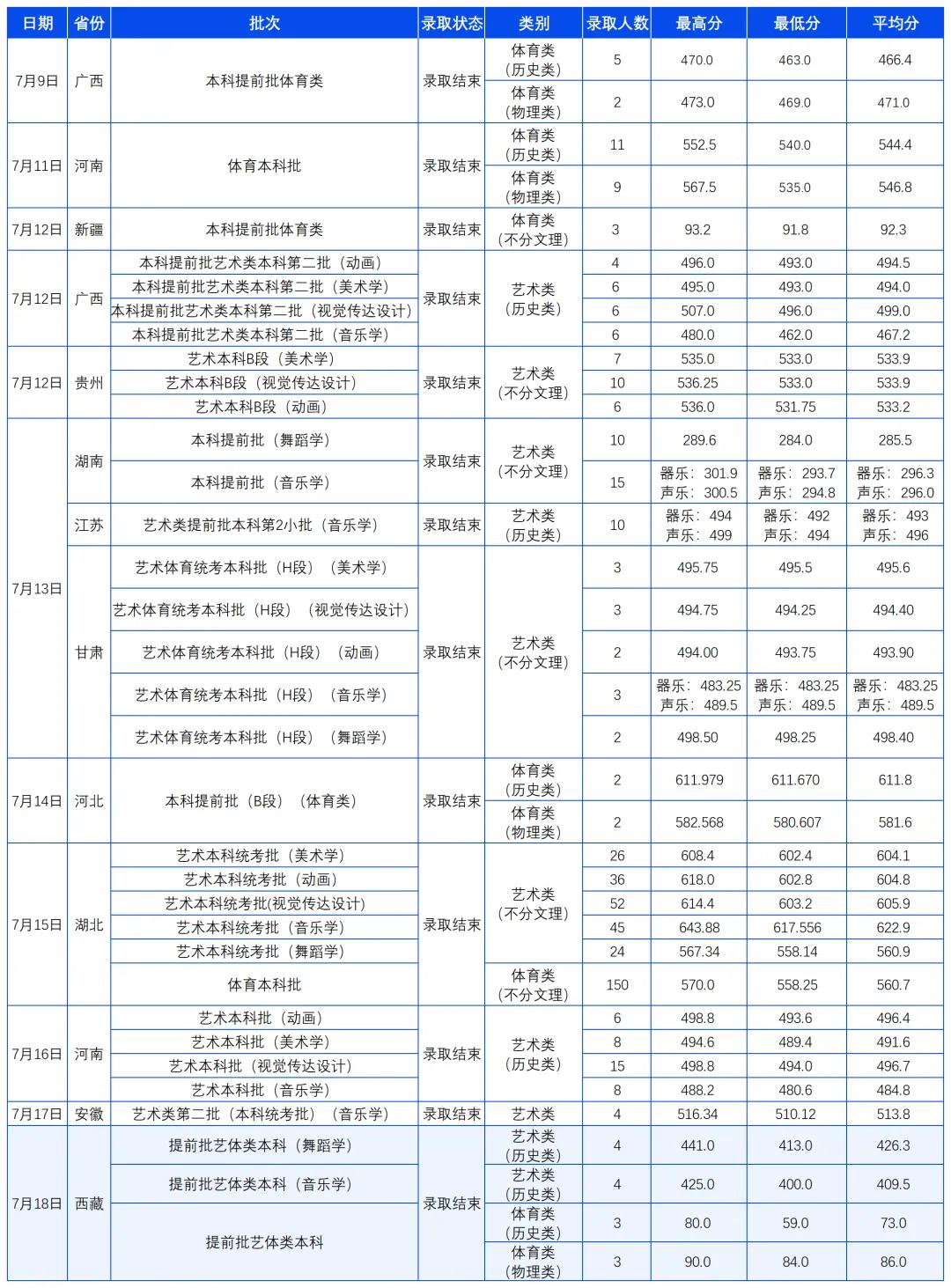 640 (1)(1)(1)