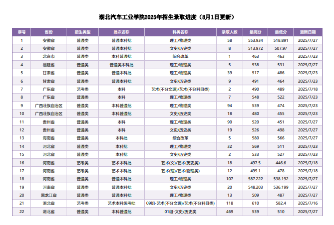 企业微信截图_20250806191330